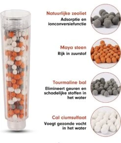 Imperatoris | Ionische Douchekop - Waterbesparend – Met Hoge Druk En Filter – Regendouche 16 Imperatoris | Ionische Douchekop - Waterbesparend – Met Hoge Druk En Filter – Regendouche -Badkamer Kast Winkel 1017x1200 3