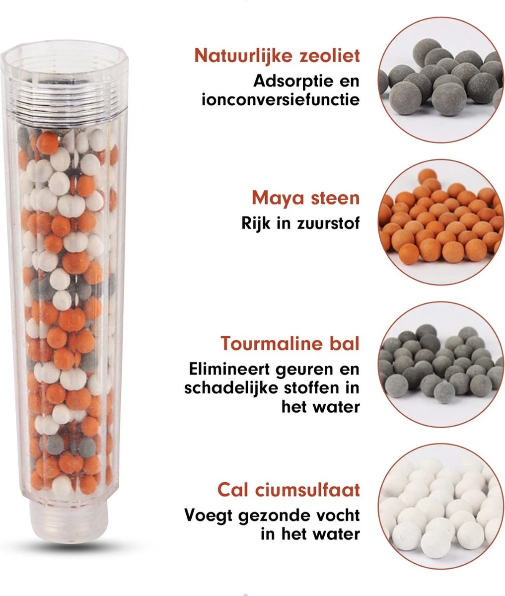 Imperatoris | Ionische Douchekop - Waterbesparend – Met Hoge Druk En Filter – Regendouche 7 Imperatoris | Ionische Douchekop - Waterbesparend – Met Hoge Druk En Filter – Regendouche - Afbeelding 7