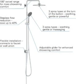 GROHE QuickFix Vitalio Joy 260 Regendouche - Ø 26 Cm - 3 Straalsoorten - Zonder Thermostaatkraan -Badkamer Kast Winkel 1090x1200