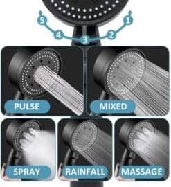 Imperatoris | DoucheSet - Douchekop Met Slang, Houder & Badmuts/Douchemuts - Waterbesparend – Hoge Druk – Regendouche - Zwart Mat -Badkamer Kast Winkel 1097x1200 3