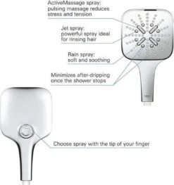 GROHE Rainshower Smartactive Cube 130 Douchekop - Ø 13cm - EcoJoy® - 3 Straalsoorten - 26582000 -Badkamer Kast Winkel 1125x1200 1