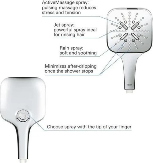 GROHE Rainshower Smartactive Cube 130 Douchekop - Ø 13cm - EcoJoy® - 3 Straalsoorten - 26582000 28 GROHE Rainshower Smartactive Cube 130 Douchekop - Ø 13cm - EcoJoy® - 3 Straalsoorten - 26582000 -Badkamer Kast Winkel 1125x1200 1