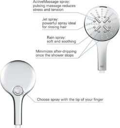 GROHE Rainshower SmartActive 130 Douchekop - Ø 13 Cm - EcoJoy® - 3 Straalsoorten - 26574000 -Badkamer Kast Winkel 1125x1200 3