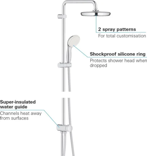 GROHE New Tempesta Cosmopolitan 210 Regendouche - ø 21 Cm - Zonder Thermostaat - Chroom 20 GROHE New Tempesta Cosmopolitan 210 Regendouche - ø 21 Cm - Zonder Thermostaat - Chroom -Badkamer Kast Winkel 1133x1200 2