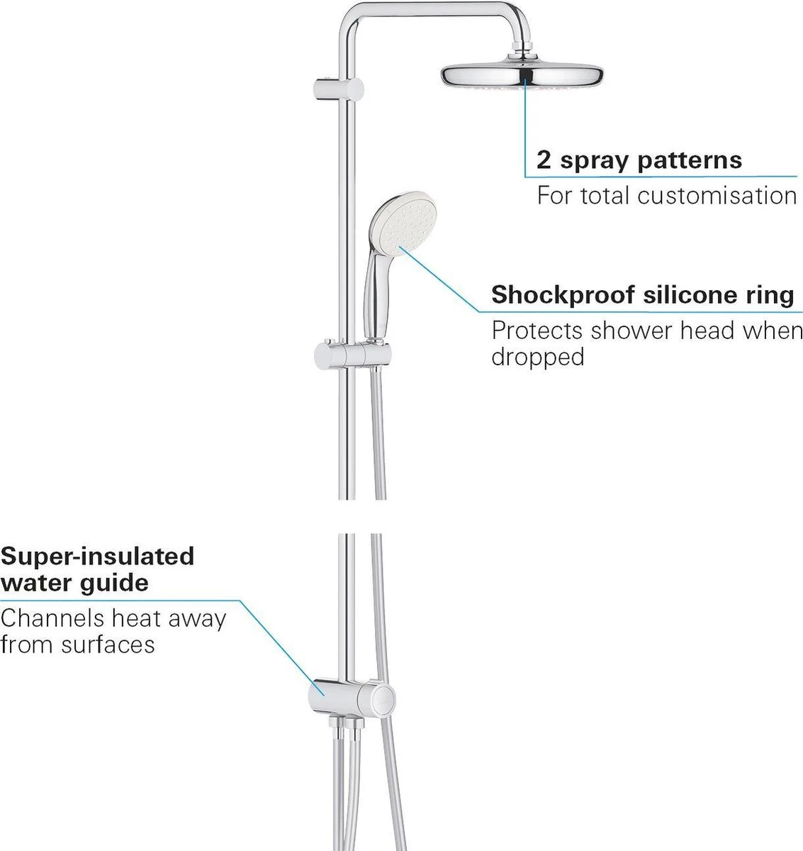 GROHE New Tempesta Cosmopolitan 210 Regendouche - ø 21 Cm - Zonder Thermostaat - Chroom 7 GROHE New Tempesta Cosmopolitan 210 Regendouche - ø 21 Cm - Zonder Thermostaat - Chroom - Afbeelding 7