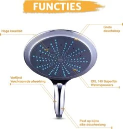 Grote Douchekop - 18cm - Levay ® -Badkamer Kast Winkel 1145x1200 1