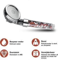 Imperatoris | Ionische Douchekop - Waterbesparend – Met Hoge Druk En Filter – Regendouche 19 Imperatoris | Ionische Douchekop - Waterbesparend – Met Hoge Druk En Filter – Regendouche -Badkamer Kast Winkel 1157x1200 4
