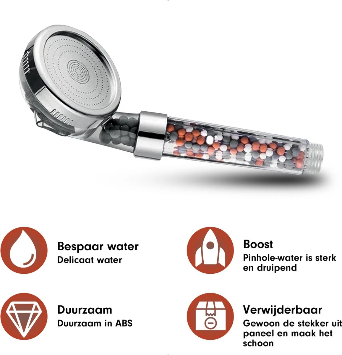 Imperatoris | Ionische Douchekop - Waterbesparend – Met Hoge Druk En Filter – Regendouche 10 Imperatoris | Ionische Douchekop - Waterbesparend – Met Hoge Druk En Filter – Regendouche - Afbeelding 10
