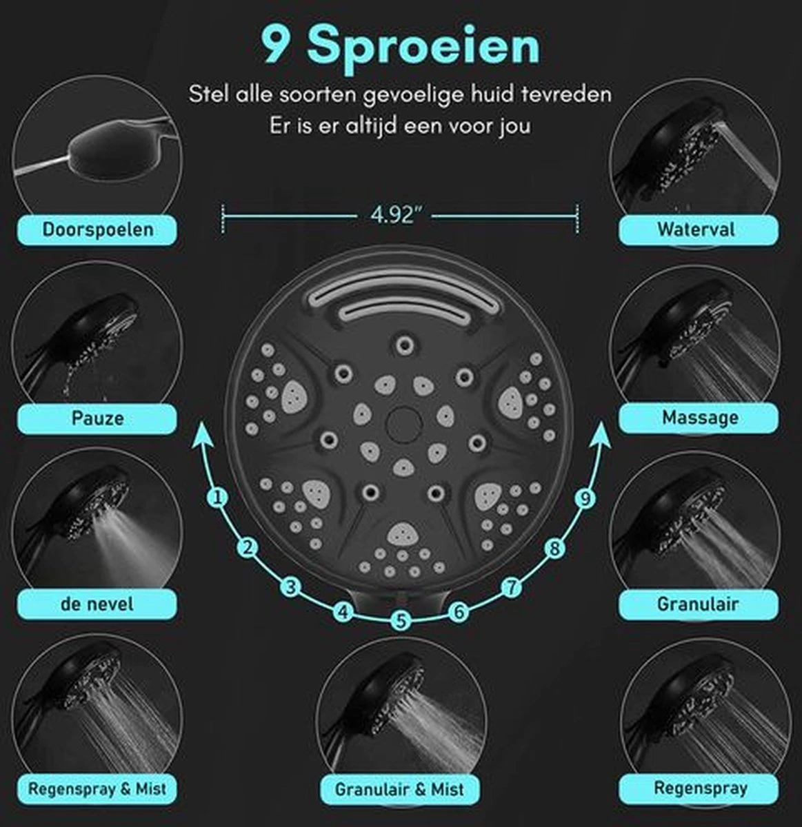 Salvano Douchekop - Waterbesparend - Hoge Kwaliteit - Handdouche - 9 Standen - Zwart 2023 Pro 4 Salvano Douchekop - Waterbesparend - Hoge Kwaliteit - Handdouche - 9 Standen - Zwart 2023 Pro - Afbeelding 4