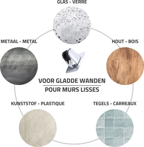 Merkloos Douchekophouder – Douchekop Houder – Handdouchehouder – Douchehouder - Zonder Boren – Verstelbaar - Zelfklevend - Met Haakje -Badkamer Kast Winkel 1173x1200 9