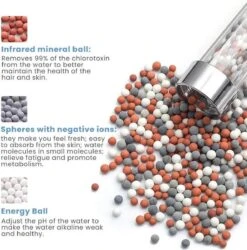 Iridescent Douchekop LED Verlichting – Waterbesparende Douchekop – Hoge Druk Transparant -Badkamer Kast Winkel 1186x1200 4