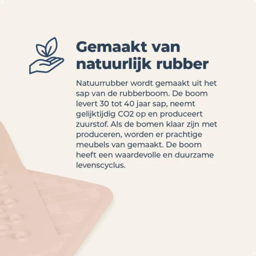 Douchemat Antislip Zalmkleur - 53 X 53 Cm - Antislipmat Douche - Badmat -Badkamer Kast Winkel 1197x1200 36