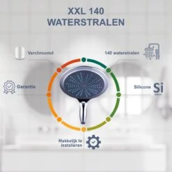 Grote Douchekop - 18cm - Levay ® -Badkamer Kast Winkel 1199x1200 11