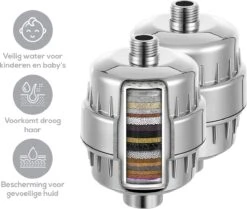 Madine Professionele Douchefilter - Waterfilter Voor Douchekop - Shower Filter - Waterfilter - Kraanfilter -Badkamer Kast Winkel 1200x1016 3