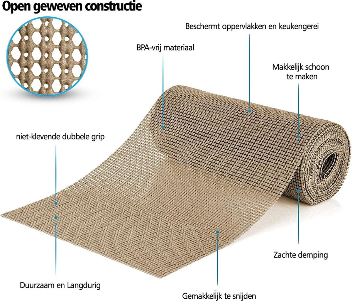 SWILIX ® Antislipmat Voor Kasten En Lades, Douchemat - Badkamermat - Badmat, Dienblad, Vloer - 4 Meter Rol - Anti Slip Mat - 400 X 30 Cm - Beige 2 SWILIX ® Antislipmat Voor Kasten En Lades, Douchemat - Badkamermat - Badmat, Dienblad, Vloer - 4 Meter Rol - Anti Slip Mat - 400 X 30 Cm - Beige - Afbeelding 2