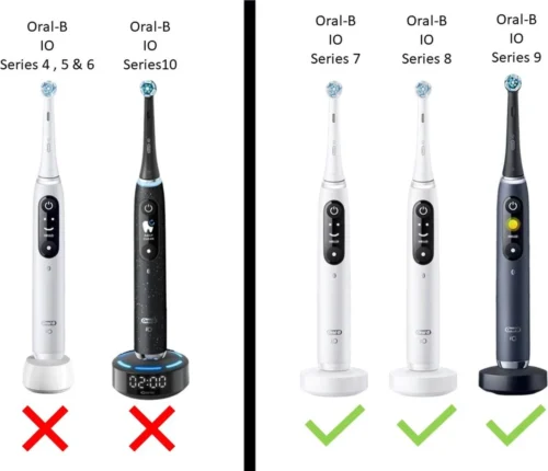 Oral-B IO Series 7 8 9 Elektrische Tandenborstelhouder- Opzetborstelhouder - Kabelloos Opladen - Badkamer Accessoires - Zonder Boren - Wit -Badkamer Kast Winkel 1200x1033