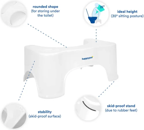 Toilet Kruk 225d X 39b X 17h Cm Voor Aambeien Constipatie Prikkelbare Darm Opgeblazenheid 8 Toilet Kruk 225d X 39b X 17h Cm Voor Aambeien Constipatie Prikkelbare Darm Opgeblazenheid -Badkamer Kast Winkel 1200x1089 5