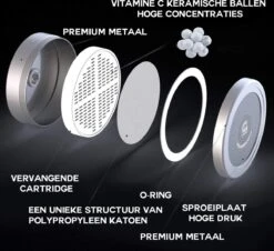 ESSIBLE Douchefilter - 15 Stage - Douchefilter - Waterfilter Voor Douchekop - Shower Filter - Waterfilter - Kraanfilter 11 ESSIBLE Douchefilter - 15 Stage - Douchefilter - Waterfilter Voor Douchekop - Shower Filter - Waterfilter - Kraanfilter -Badkamer Kast Winkel 1200x1100 2