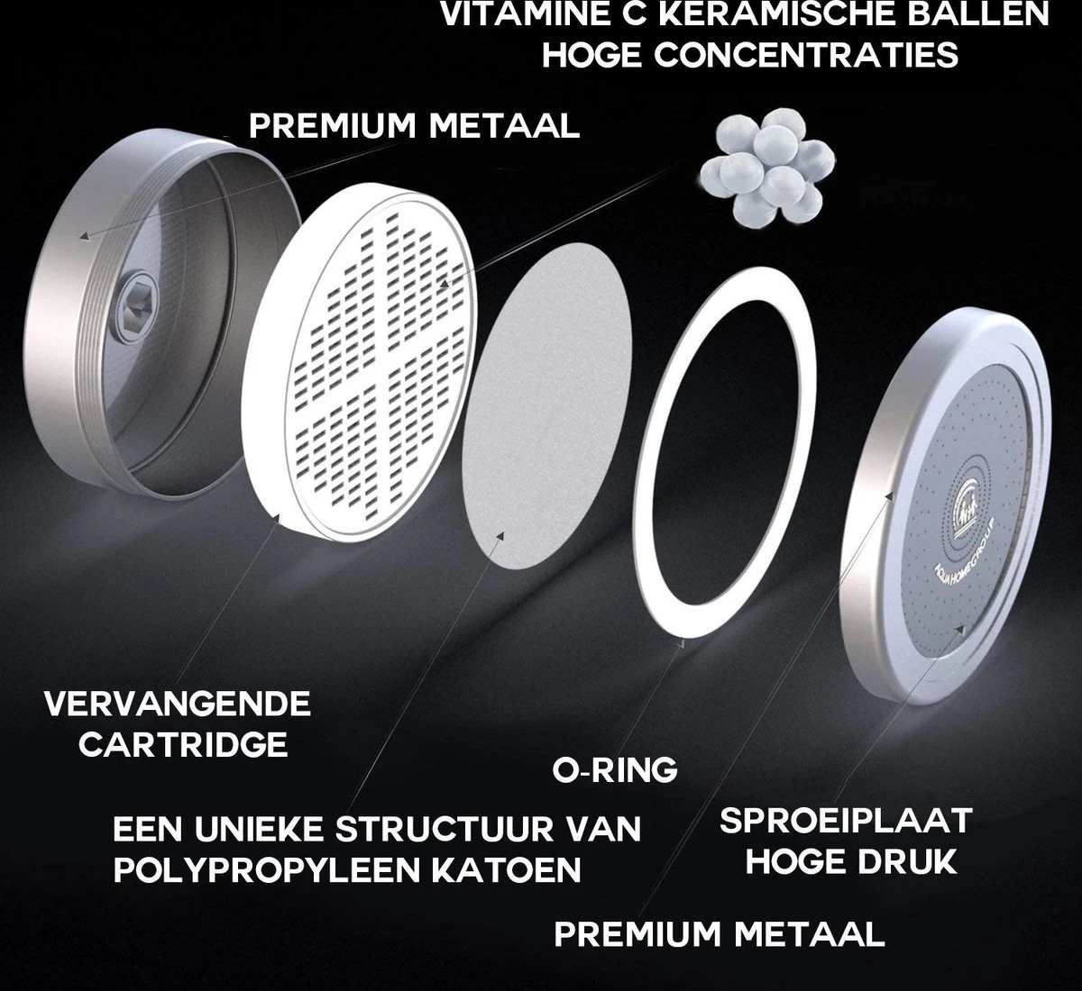 ESSIBLE Douchefilter - 15 Stage - Douchefilter - Waterfilter Voor Douchekop - Shower Filter - Waterfilter - Kraanfilter 3 ESSIBLE Douchefilter - 15 Stage - Douchefilter - Waterfilter Voor Douchekop - Shower Filter - Waterfilter - Kraanfilter - Afbeelding 3