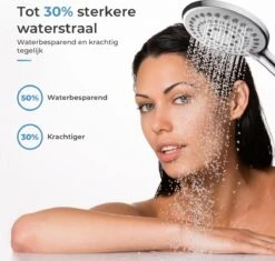 TUBSUN Waterbesparende Douchekop - Handdouche - Regendouche - 50% Waterbesparend - 5 Sproeistanden -Badkamer Kast Winkel 1200x1143 11