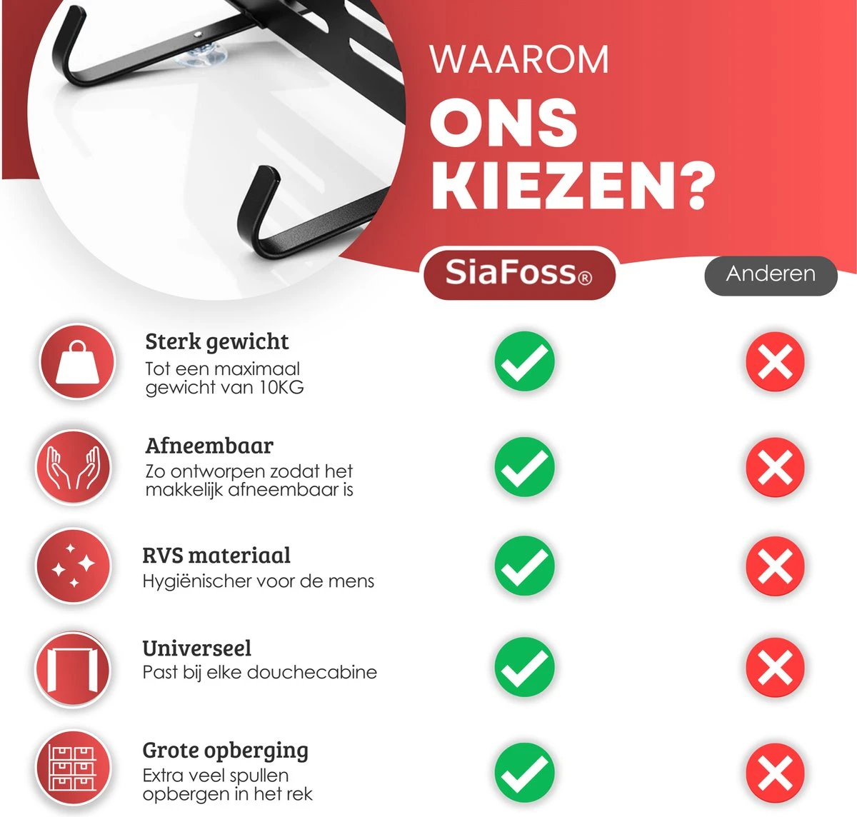 SIAFOSS Doucherek XL Zonder Boren Doucherek Hangend - 100% Stevig - 100% RVS - Hangend Badkamerrekje - Doucherek Aan Douchewand - Badkamer Accessoires - RVS Zwart - 2 Laags - Douchemand 8 SIAFOSS Doucherek XL Zonder Boren Doucherek Hangend - 100% Stevig - 100% RVS - Hangend Badkamerrekje - Doucherek Aan Douchewand - Badkamer Accessoires - RVS Zwart - 2 Laags - Douchemand - Afbeelding 8