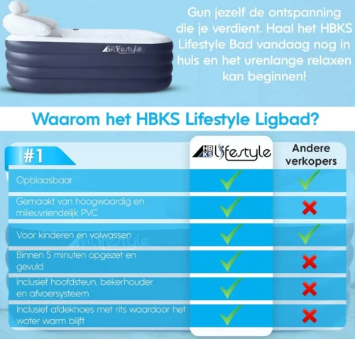 HBKS Lifestyle Bad – Opblaasbaar Ligbad – Bath Bucket – Zitbad Voor Volwassenen - Ijsbad Wim Hof Methode - Badkuip – Ice Bath – Blauw 17 HBKS Lifestyle Bad – Opblaasbaar Ligbad – Bath Bucket – Zitbad Voor Volwassenen - Ijsbad Wim Hof Methode - Badkuip – Ice Bath – Blauw -Badkamer Kast Winkel 1200x1145 6