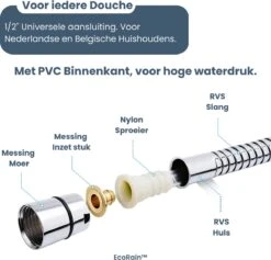 EcoRain – Universele Doucheslang 1.5 Meter – 150 Cm – Anti Lek – G ½ 1/2" - Draaiaansluiting – Waterkraan Slang - Chroom 10 EcoRain – Universele Doucheslang 1.5 Meter – 150 Cm – Anti Lek – G ½ 1/2" - Draaiaansluiting – Waterkraan Slang - Chroom -Badkamer Kast Winkel 1200x1149 5