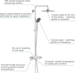 GROHE QuickFix Vitalio Joy 260 Regendouche - CoolTouch - Met Planchet - ø 26 Cm - Chroom -Badkamer Kast Winkel 1200x1150 5