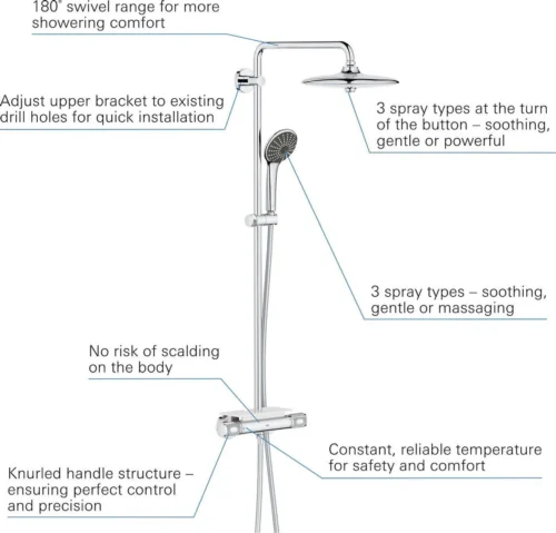 GROHE QuickFix Vitalio Joy 260 Regendouche - CoolTouch - Met Planchet - ø 26 Cm - Chroom 17 GROHE QuickFix Vitalio Joy 260 Regendouche - CoolTouch - Met Planchet - ø 26 Cm - Chroom -Badkamer Kast Winkel 1200x1150 5