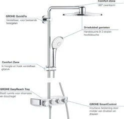 GROHE Euphoria SmartControl 310 Regendouche - CoolTouch - FastFixation - ø 31 Cm - Chroom -Badkamer Kast Winkel 1200x1151 6