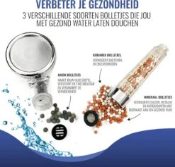 MM Brands Ionische Douchekop - Waterbesparende Douchekop - Handdouche Met Hoge Druk En Filter - Regendouche -Badkamer Kast Winkel 1200x1152 9