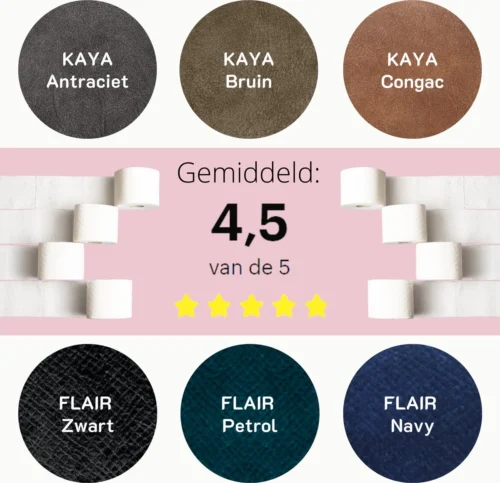 Reserverolhouder Hangend – Toiletrolhouder – Reserve Rolhouder – Zonder Boren – Rolhouder - Muur – Zwart - Antraciet - STOF & SPETTERVRIJ 18 Reserverolhouder Hangend – Toiletrolhouder – Reserve Rolhouder – Zonder Boren – Rolhouder - Muur – Zwart - Antraciet - STOF & SPETTERVRIJ -Badkamer Kast Winkel 1200x1159 3