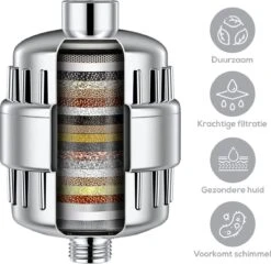Madine Professionele Douchefilter - Waterfilter Voor Douchekop - Shower Filter - Waterfilter - Kraanfilter -Badkamer Kast Winkel 1200x1165 9