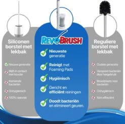 RevoBrush WC Borstel Met Houder Vrijstaand - Hygiënische Toiletborstel - Met 14x Pads -Badkamer Kast Winkel 1200x1184 5