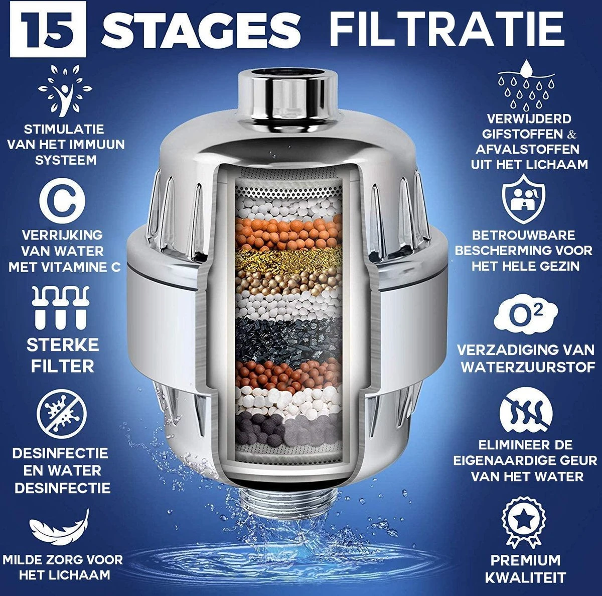 ESSIBLE Douchefilter - 15 Stage - Douchefilter - Waterfilter Voor Douchekop - Shower Filter - Waterfilter - Kraanfilter 6 ESSIBLE Douchefilter - 15 Stage - Douchefilter - Waterfilter Voor Douchekop - Shower Filter - Waterfilter - Kraanfilter - Afbeelding 6
