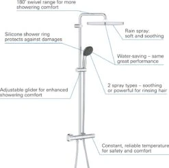 GROHE QuickFix Vitalio Start 250 Regendouche - □ 25 Cm - Vierkant - Met Thermostaatkraan - Chroom 23 GROHE QuickFix Vitalio Start 250 Regendouche - □ 25 Cm - Vierkant - Met Thermostaatkraan - Chroom -Badkamer Kast Winkel 1200x1193 15