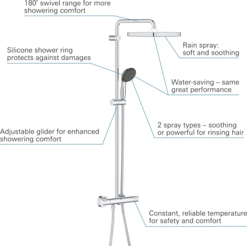 GROHE QuickFix Vitalio Start 250 Regendouche - □ 25 Cm - Vierkant - Met Thermostaatkraan - Chroom 23 GROHE QuickFix Vitalio Start 250 Regendouche - □ 25 Cm - Vierkant - Met Thermostaatkraan - Chroom -Badkamer Kast Winkel 1200x1193 15