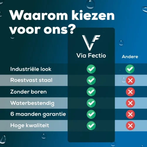 Via Fectio® Doucherek Zonder Boren - Badkameraccessoires - Hangend - Zwart - RVS - 26,5x26,5x6cm 11 Via Fectio® Doucherek Zonder Boren - Badkameraccessoires - Hangend - Zwart - RVS - 26,5x26,5x6cm -Badkamer Kast Winkel 1200x1200 109