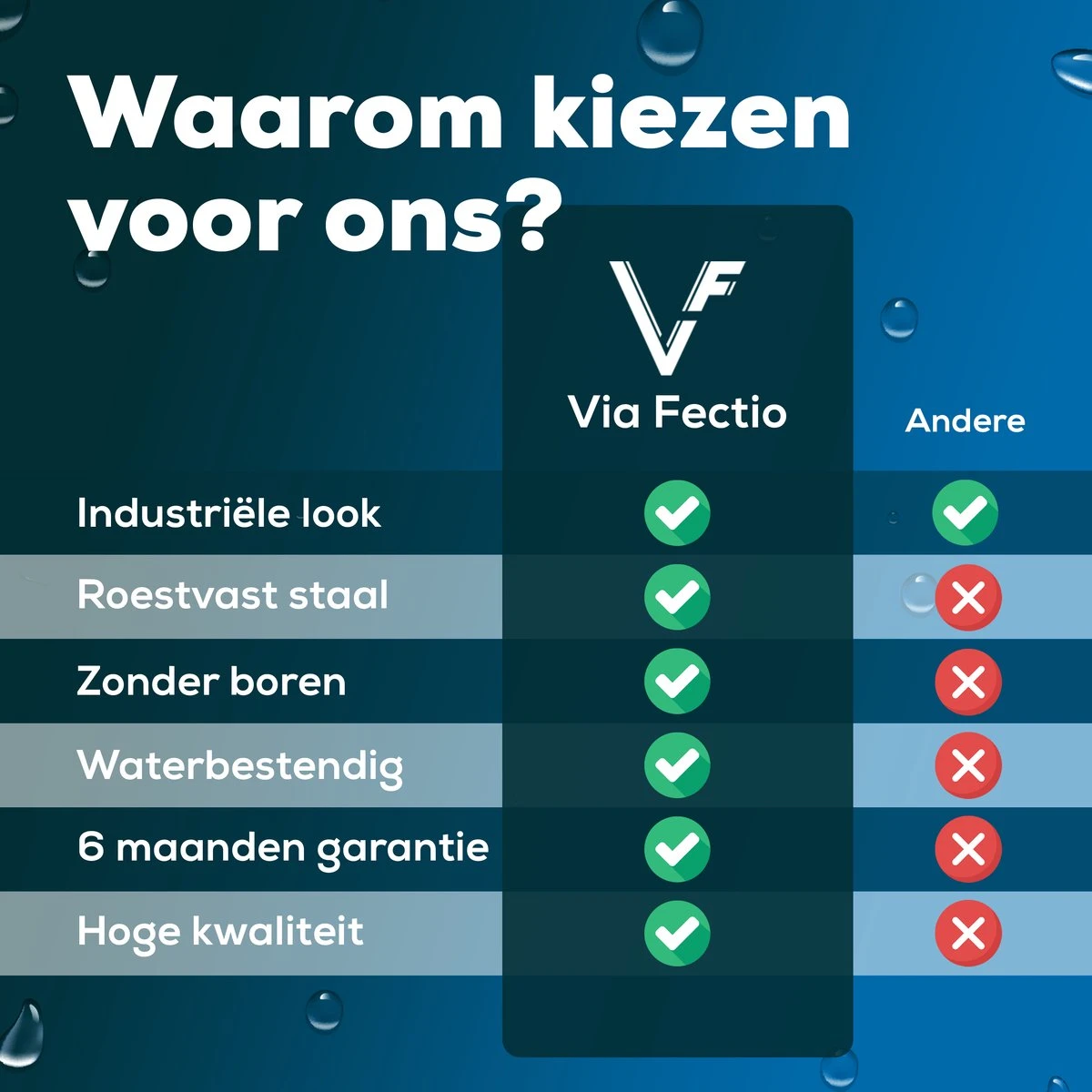 Via Fectio® Doucherek Zonder Boren - Badkameraccessoires - Hangend - Zwart - RVS - 26,5x26,5x6cm 6 Via Fectio® Doucherek Zonder Boren - Badkameraccessoires - Hangend - Zwart - RVS - 26,5x26,5x6cm - Afbeelding 6