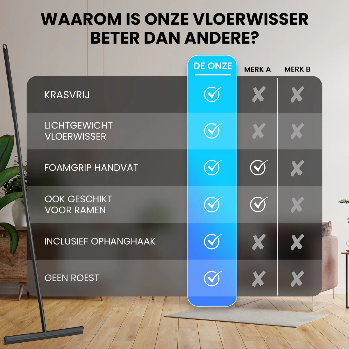 Vloertrekker Met Steel - Vloerwisser Voor In Badkamer - Watertrekker Douche - Douchewisser Zwart 2 Vloertrekker Met Steel - Vloerwisser Voor In Badkamer - Watertrekker Douche - Douchewisser Zwart - Afbeelding 2