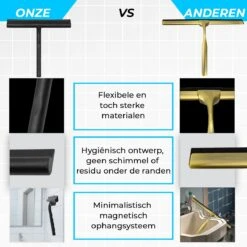 Minismus Douchewisser Met Magneethouder Ophangsysteem Zonder Boren - 21 Cm Breed - Zwart -Badkamer Kast Winkel 1200x1200 1290