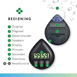 Lifect® Douchetimer 5 Minuten - Douche Wekker - Zandloper- Timer - Douche Klok - Showertimer- Douchecoach- Timer Douche -Badkamer Kast Winkel 1200x1200 2337