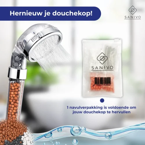 Mineraal Balletjes Navulling Ionische Douchekop – Water Filter- Mineraal Stenen – Vervangende Stenen Voor Sanivo Waterbesparende Douchekop -Badkamer Kast Winkel 1200x1200 2499