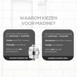 Madine Professionele Douchefilter - Waterfilter Voor Douchekop - Shower Filter - Waterfilter - Kraanfilter -Badkamer Kast Winkel 1200x1200 2678