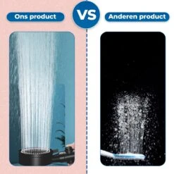 Imperatoris | DoucheSet - Douchekop Met Slang, Houder & Badmuts/Douchemuts - Waterbesparend – Hoge Druk – Regendouche - Zwart Mat -Badkamer Kast Winkel 1200x1200 2681