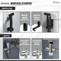 Nolad® Bidet Handdouche - Douchekoppen - Bidet - Handdouche - Zwart -Badkamer Kast Winkel 1200x1200 2689