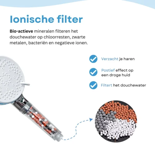 Belliese Doucheset Ionic - Douchekop - Doucheslang - Douchekophouder - Douchekop Met Slang - Waterbesparende Douchekop - Ionische Filter Douchekop - Badkamer Accessoires - Montage Zonder Boren - 5 Standen - Chroom -Badkamer Kast Winkel 1200x1200 2770