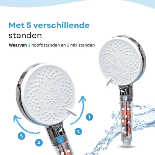 Belliese Doucheset Ionic - Douchekop - Doucheslang - Douchekophouder - Douchekop Met Slang - Waterbesparende Douchekop - Ionische Filter Douchekop - Badkamer Accessoires - Montage Zonder Boren - 5 Standen - Chroom -Badkamer Kast Winkel 1200x1200 2771