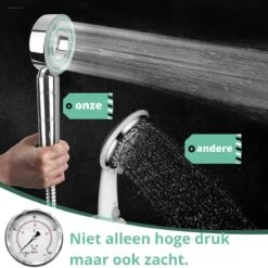 Merkloos Waterbesparende Douchekop - Handdouche Met Hoge Druk En Filter - Regendouche -Badkamer Kast Winkel 1200x1200 2787