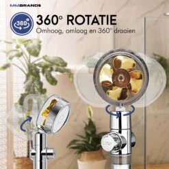 MM Brands Waterbesparende Douchekop - Handdouche Met Hoge Druk - Regendouche Waterbesparend 11 MM Brands Waterbesparende Douchekop - Handdouche Met Hoge Druk - Regendouche Waterbesparend -Badkamer Kast Winkel 1200x1200 2799